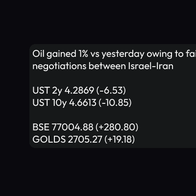 Daily market snapshot with UST, BSE and gold levels alongside a market commentary note